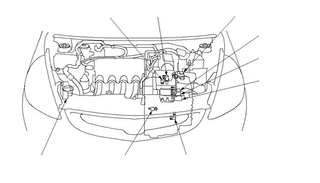 
			Диагностика электронных систем автомобилей Honda		